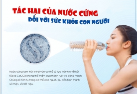 Tác hại của nước cứng đối với sức khỏe con người