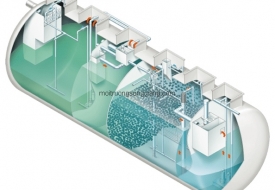 Tổng hợp về module xử lý nước thải
