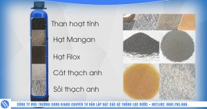 Các vật liệu lọc phổ biến trong hệ thống lọc nước