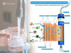 Lý do cần và cách làm mềm nước cứng hiệu quả