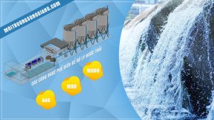 Các công nghệ xử lý nước thải phổ biến nhất hiện nay