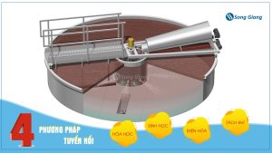 Phương pháp và hóa chất dùng trong bể tuyển nổi