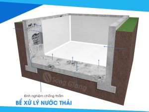 Quy trình chống thấm cho bể xử lý nước thải