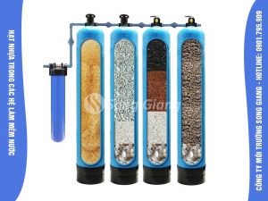 Hạt nhựa trong các hệ thống làm mềm nước